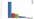 Windows usage by OS version currently February 2015